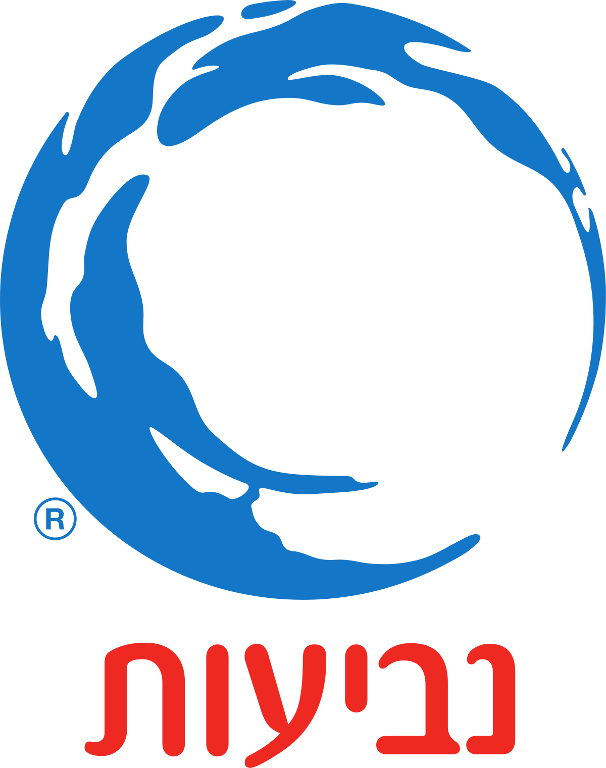 נביעות נביעות